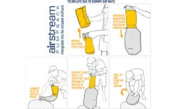 Sea To Summit UltraLight Air Mat Isomatte Small 168 X 55 Cm -Outwell Verkaufsgeschäft 425100 3046365