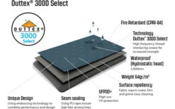 Outwell Cloud 5 Zweiraum-Kuppelzelt Blau 12 Outwell Cloud 5 Zweiraum-Kuppelzelt Blau -Outwell Verkaufsgeschäft 438540 3136307