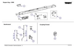 Thule Markisenkurbel Passend Zu Omnistor Markisen