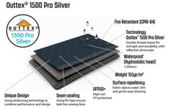 Outwell Summer Lounge M Pavillon 300 X 300 X 235 Cm -Outwell Verkaufsgeschäft 445488 3125118