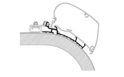 Thule Markisenadapter Rapido Distinction 4.5m