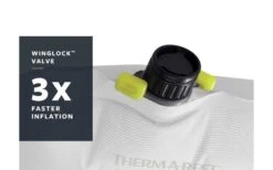 Therm-a-Rest ProLite Poppy Isomatte Regular 12 Therm-a-Rest ProLite Poppy Isomatte Regular -Outwell Verkaufsgeschäft 512067 3348362