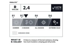 Therm-a-Rest ProLite Poppy Isomatte Regular 13 Therm-a-Rest ProLite Poppy Isomatte Regular -Outwell Verkaufsgeschäft 512073 3348368