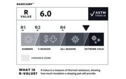 Therm-a-Rest BaseCamp Poseidon Blue Isomatte Large -Outwell Verkaufsgeschäft 512189 3348671