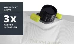 Therm-a-Rest BaseCamp Poseidon Blue Isomatte Large -Outwell Verkaufsgeschäft 512234 3348677