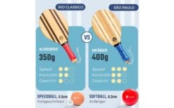 Frescobol Beachball Set Rio Classico 10 Frescobol Beachball Set Rio Classico -Outwell Verkaufsgeschäft 553951 3572363