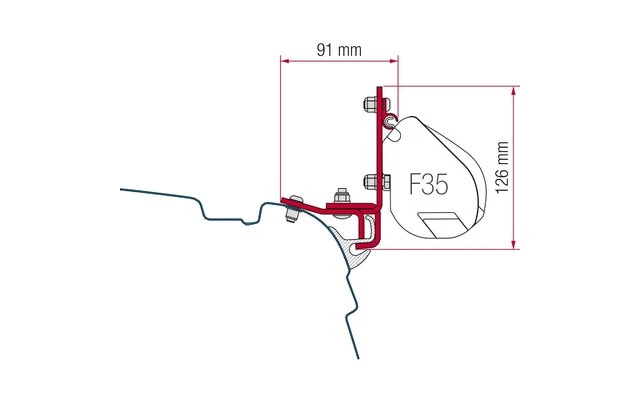 Fiamma F35 Pro Kit Standard 5 Fiamma F35 Pro Kit Standard – Bild 5