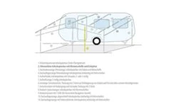 Berger Senkrechtstütze / Orkanstütze Aluminium 7 Berger Senkrechtstütze / Orkanstütze Aluminium -Outwell Verkaufsgeschäft 66512 238101
