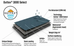 Outwell Springwood 5SG Tunnelzelt 5 Personen 7 Outwell Springwood 5SG Tunnelzelt 5 Personen -Outwell Verkaufsgeschäft 802520 5281895