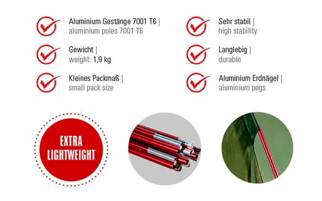 High Peak Kingfisher 2 Leichtgewichtiges Kuppelzelt 220 X 140 Cm 2 High Peak Kingfisher 2 Leichtgewichtiges Kuppelzelt 220 X 140 Cm – Bild 2