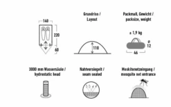 High Peak Kingfisher 2 Leichtgewichtiges Kuppelzelt 220 X 140 Cm 7 High Peak Kingfisher 2 Leichtgewichtiges Kuppelzelt 220 X 140 Cm -Outwell Verkaufsgeschäft 809855 5283224